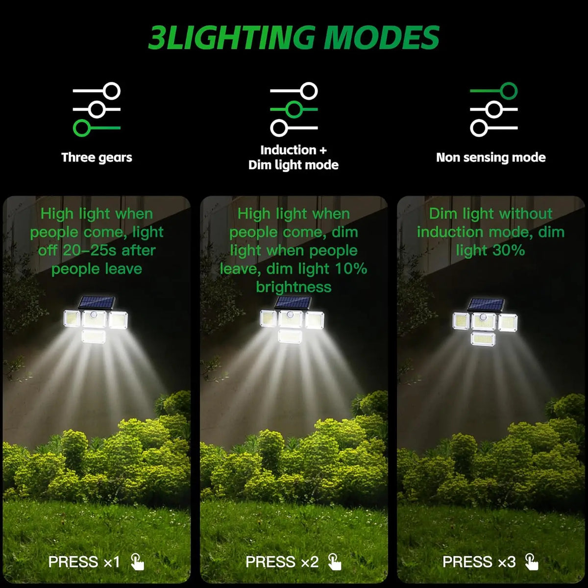 KELVRA™ Solar Outdoor Flood Light