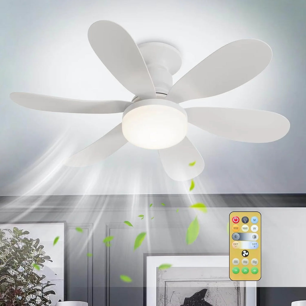 KELVRA™ Dimmable Fan Light Converter