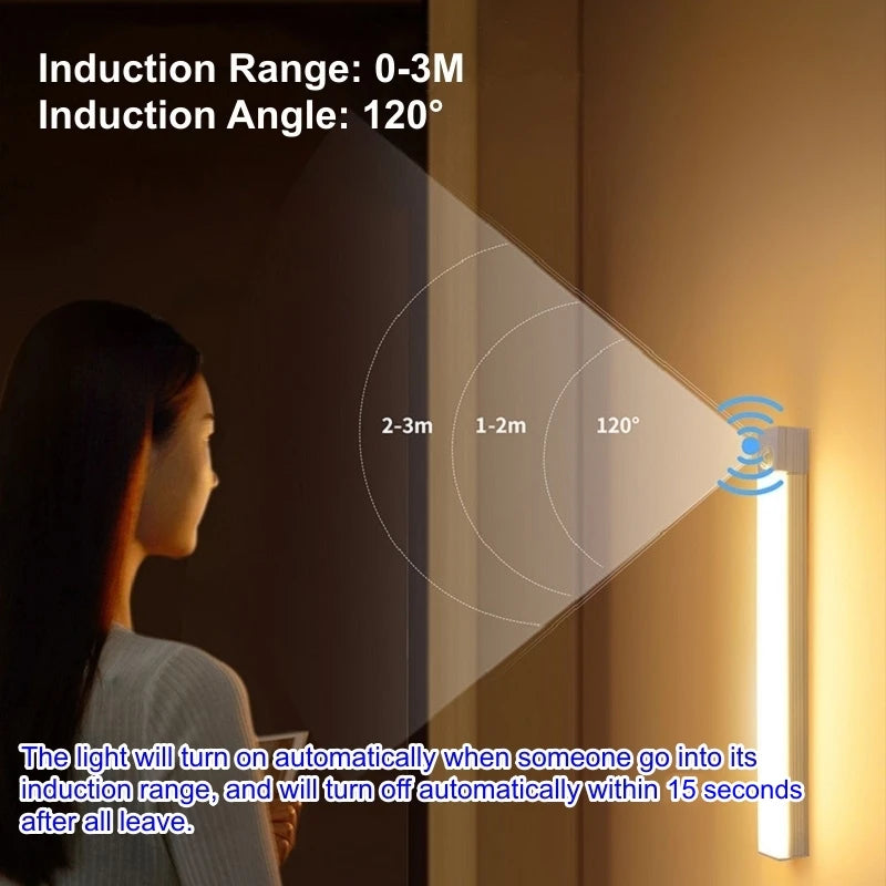 KELVRA™ LED Motion-Sensor Strip Light