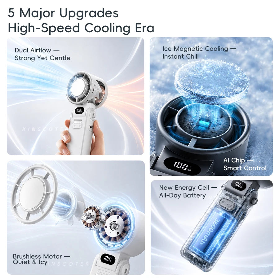 KELVRA™ Turbo Handheld Cooling Fan