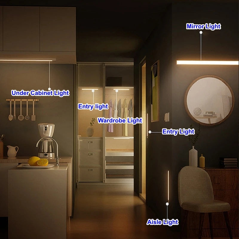 KELVRA™ LED Motion-Sensor Strip Light