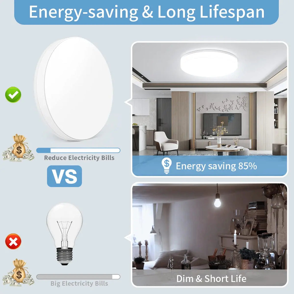 KELVRA™ Round LED Ceiling Light