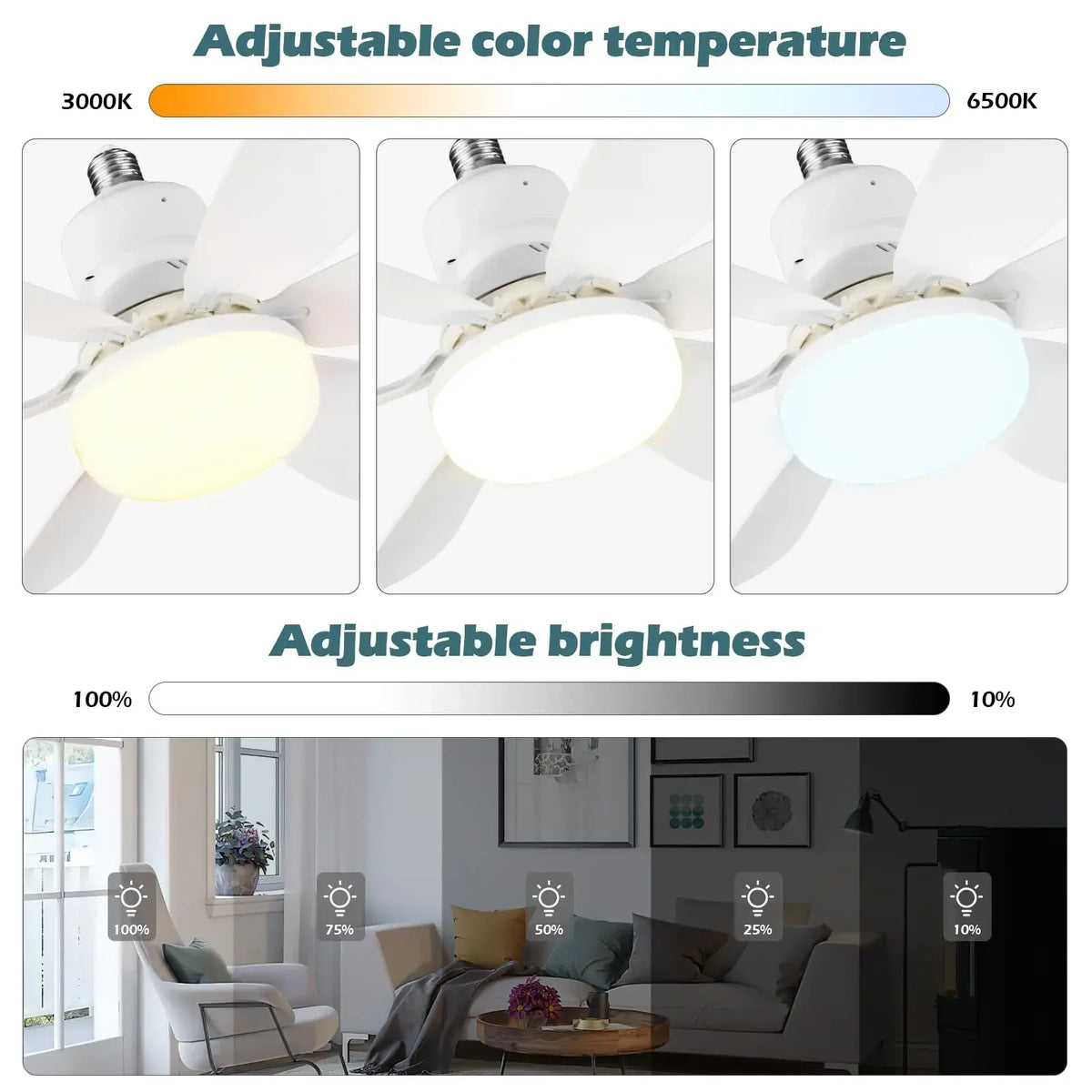 KELVRA™ Dimmable Fan Light Converter