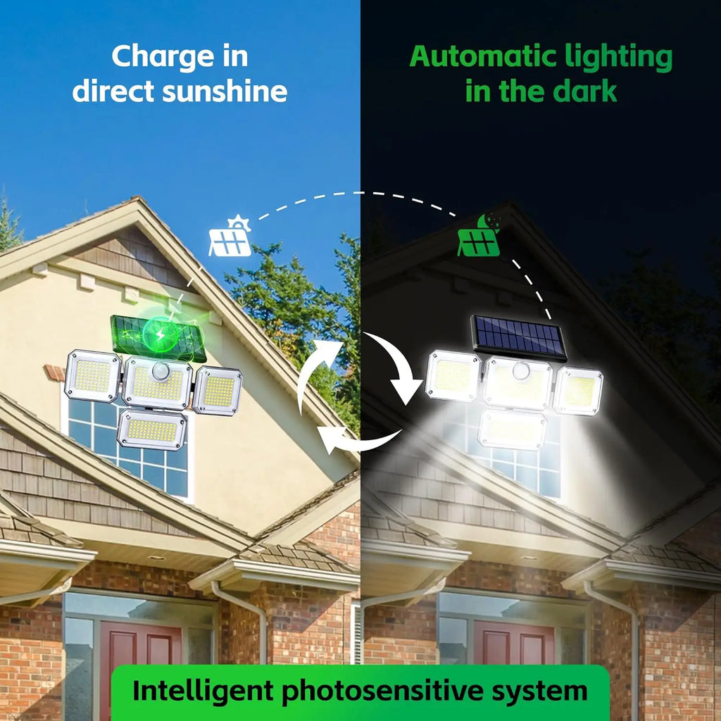 KELVRA™ Solar Outdoor Flood Light
