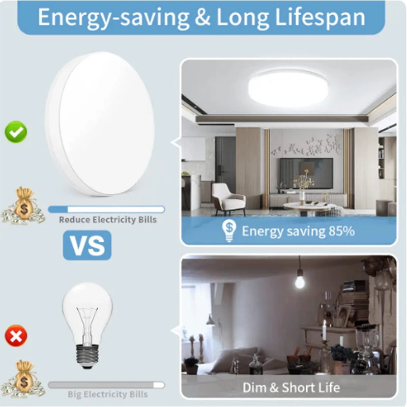 KELVRA™ Ultra-Thin Ceiling Light
