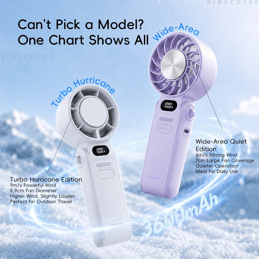 KELVRA™ Turbo Handheld Cooling Fan