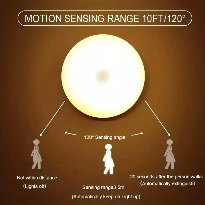 KELVRA™ Motion-Sensor Night Light