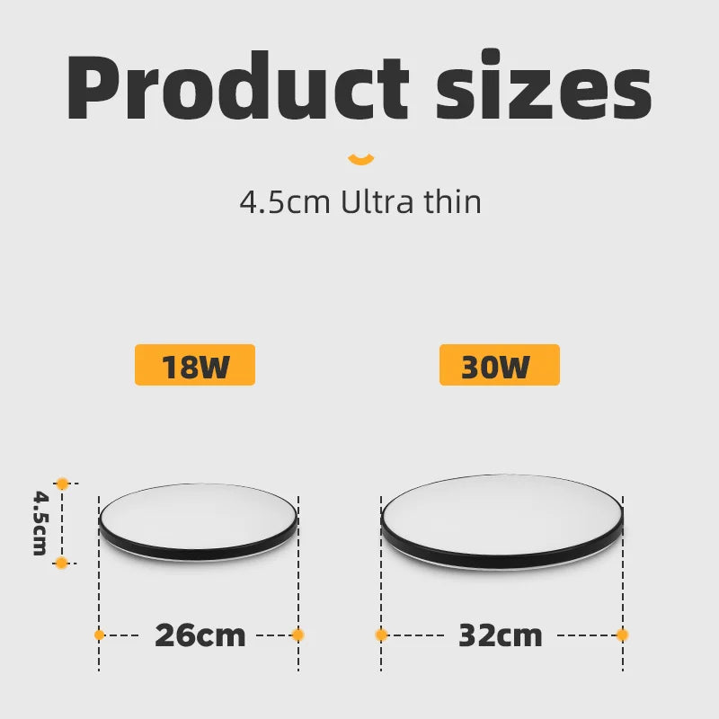 KELVRA™ Waterproof Ceiling Light