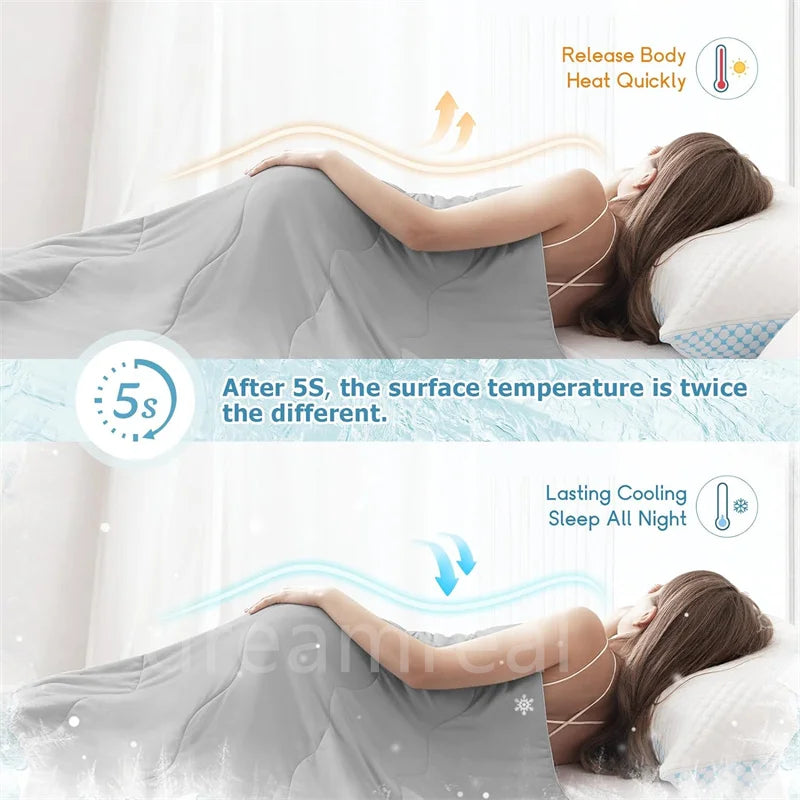 KELVRA™ Arctic Cooling Blanket
