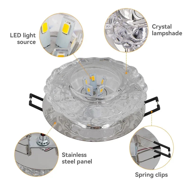 KELVRA™ Crystal Spotlight